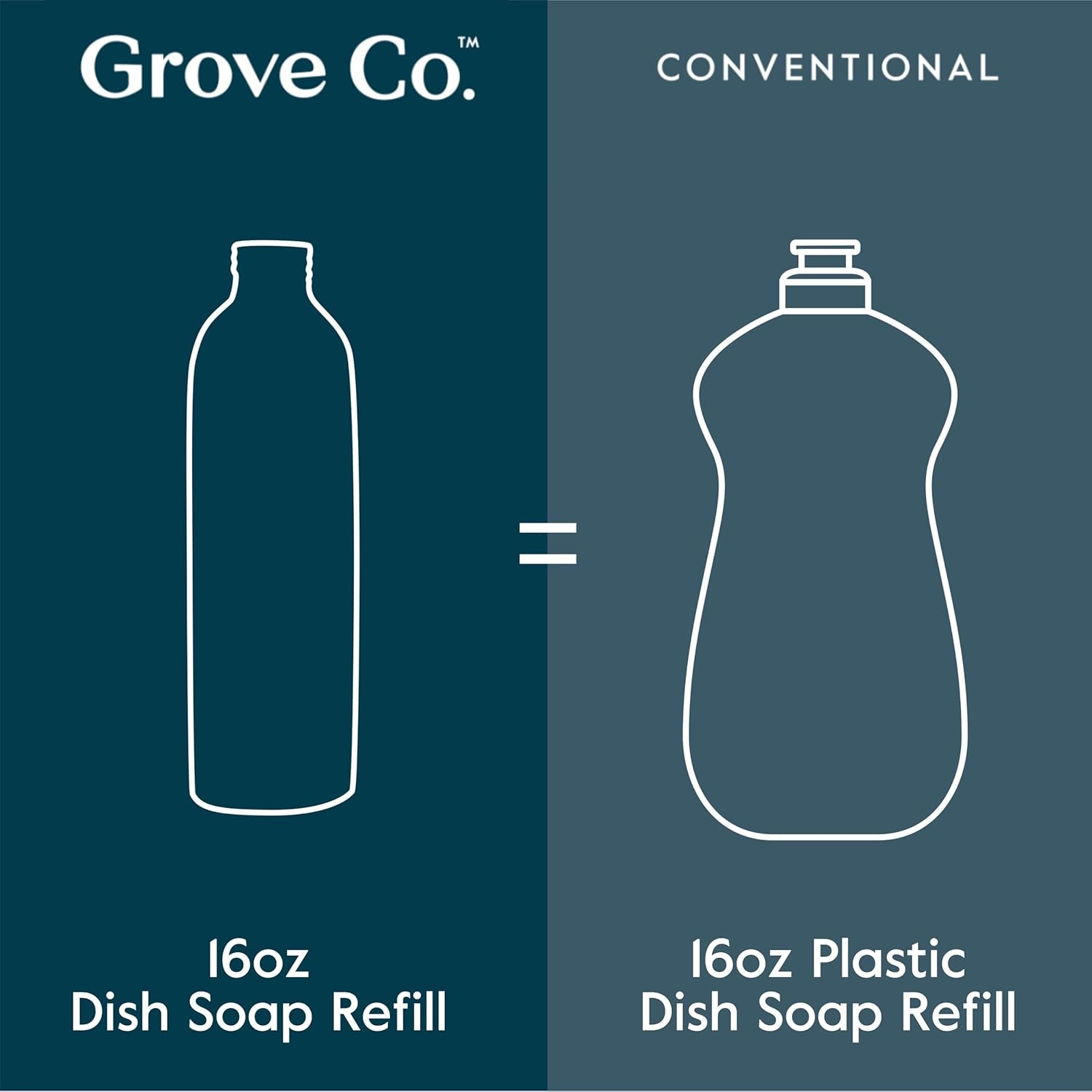 image:imageGrove Co Apple amp Pear Blossom Dish Soap Refill Bundle 3Pack of 16 oz Aluminum Bottles with Reusable Glass Soap Dispenser Natural Fragrance GreaseCutting PlantBased FormulaOrange Rosemary