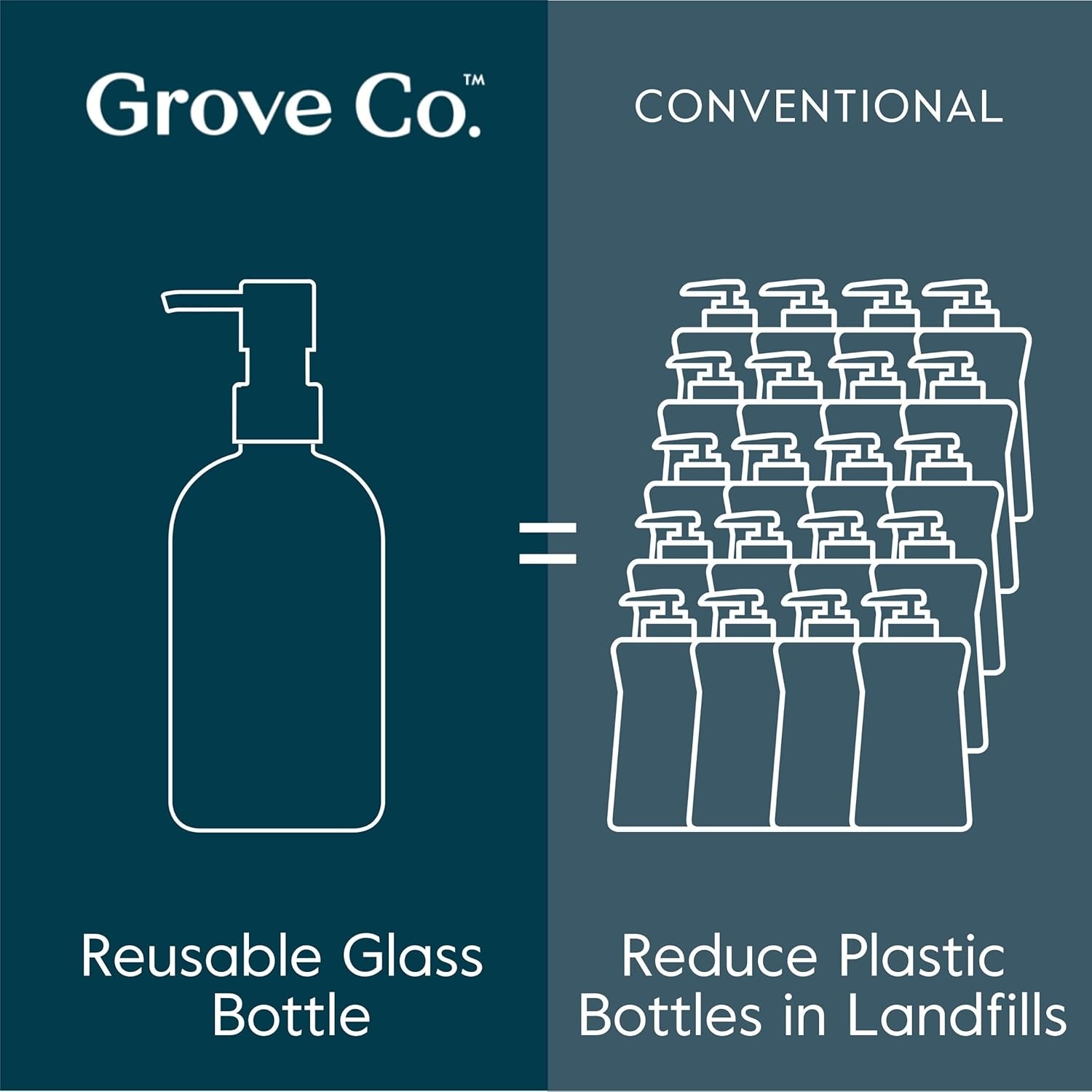 image:imageGrove Co Glass Hand Soap Dispenser with Brushed Stainless Steel Pump Refillable amp Reusable Kitchen and Bathroom Soap Bottle EcoFriendly Sustainable Home Decor 135 oz ClearSilverCleart