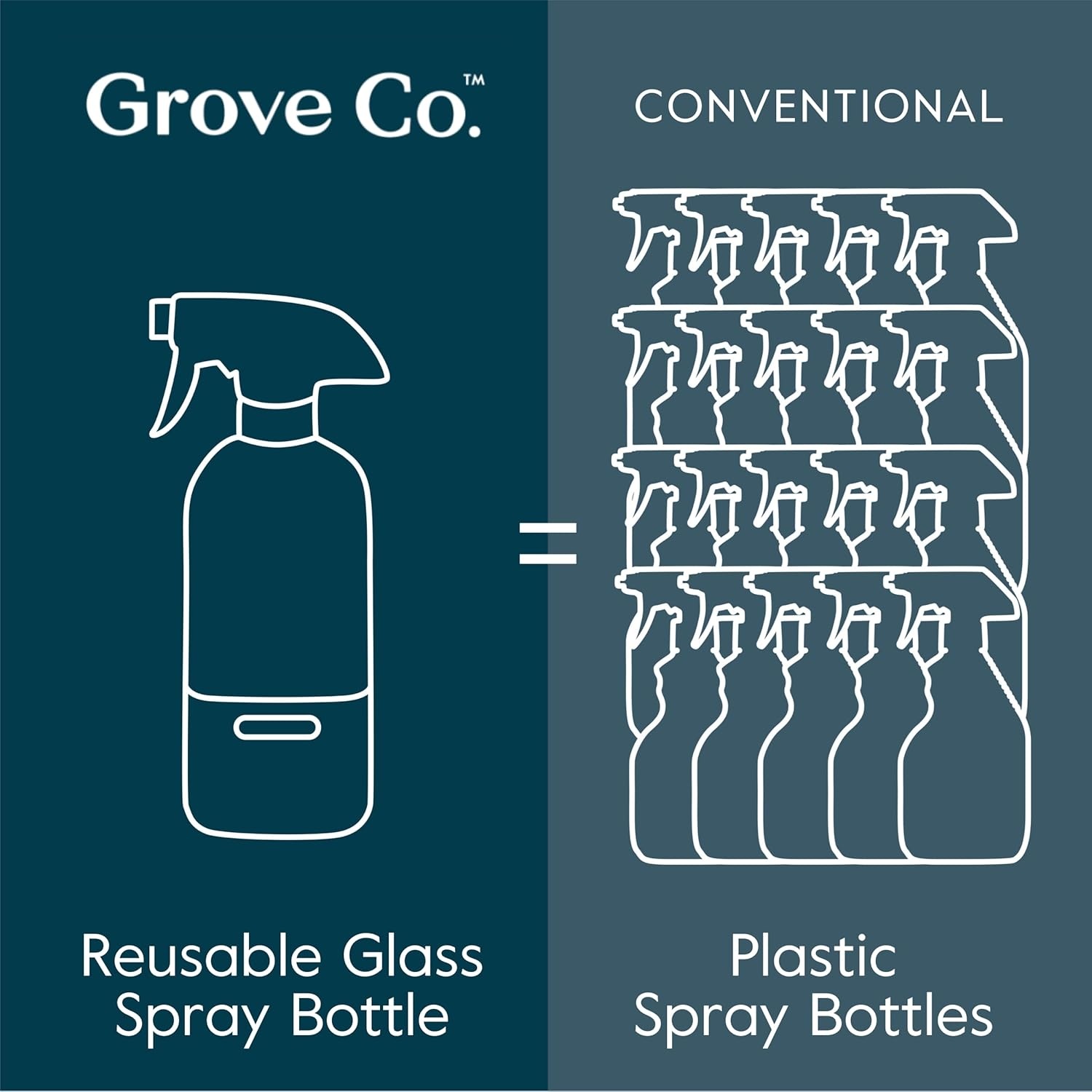 image:imageGrove Co Refillable Glass Spray Bottle 16 oz White Reusable Cleaning Container with Protective Silicone Sleeve amp Slide amp Snap Labeling System For Essential Oil MultiPurpose amp Glass CleanersWhite