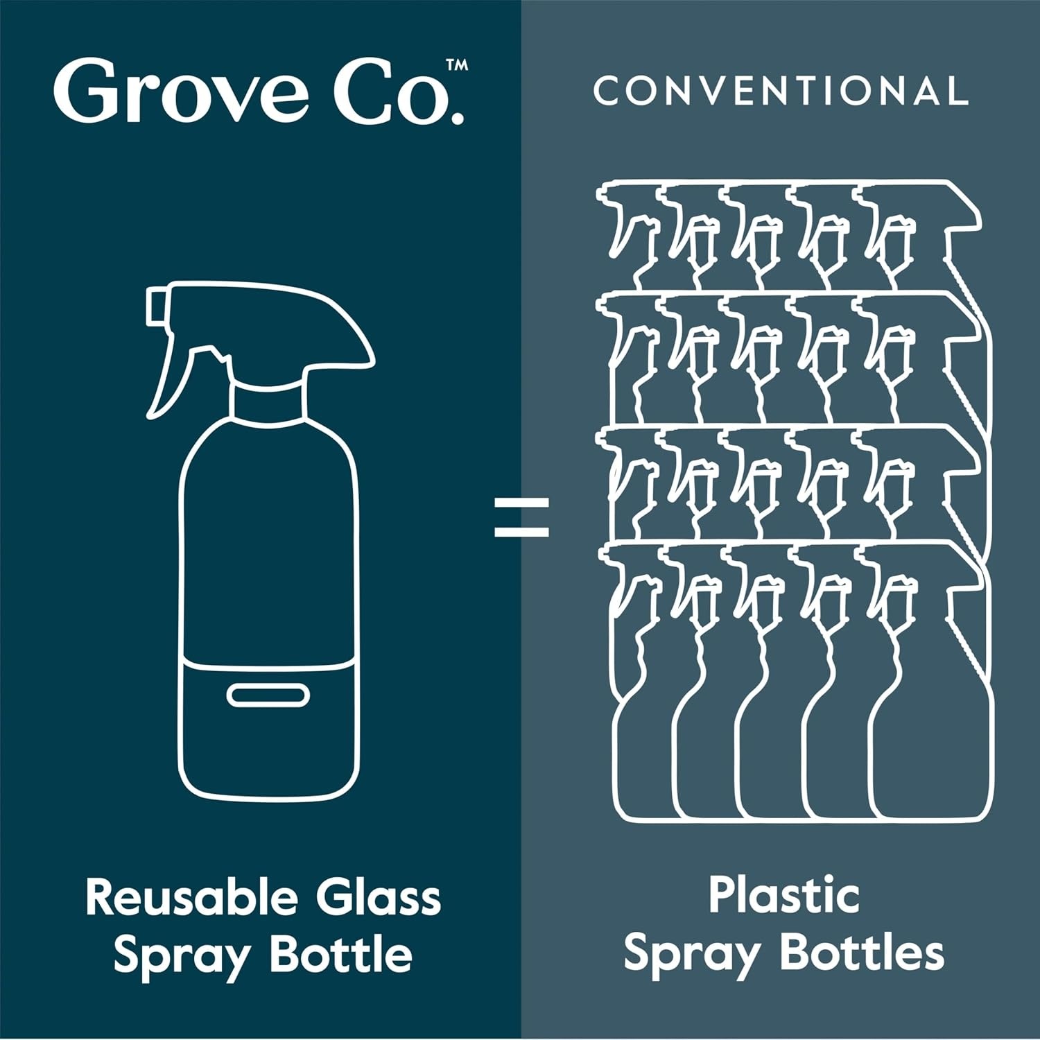 image:imageGrove Co Bathroom Care Bundle Tub amp Tile Cleaner Concentrate Refills 6Pack 1 oz Each Orange amp Rosemary Scent with Reusable Glass Spray Bottle
