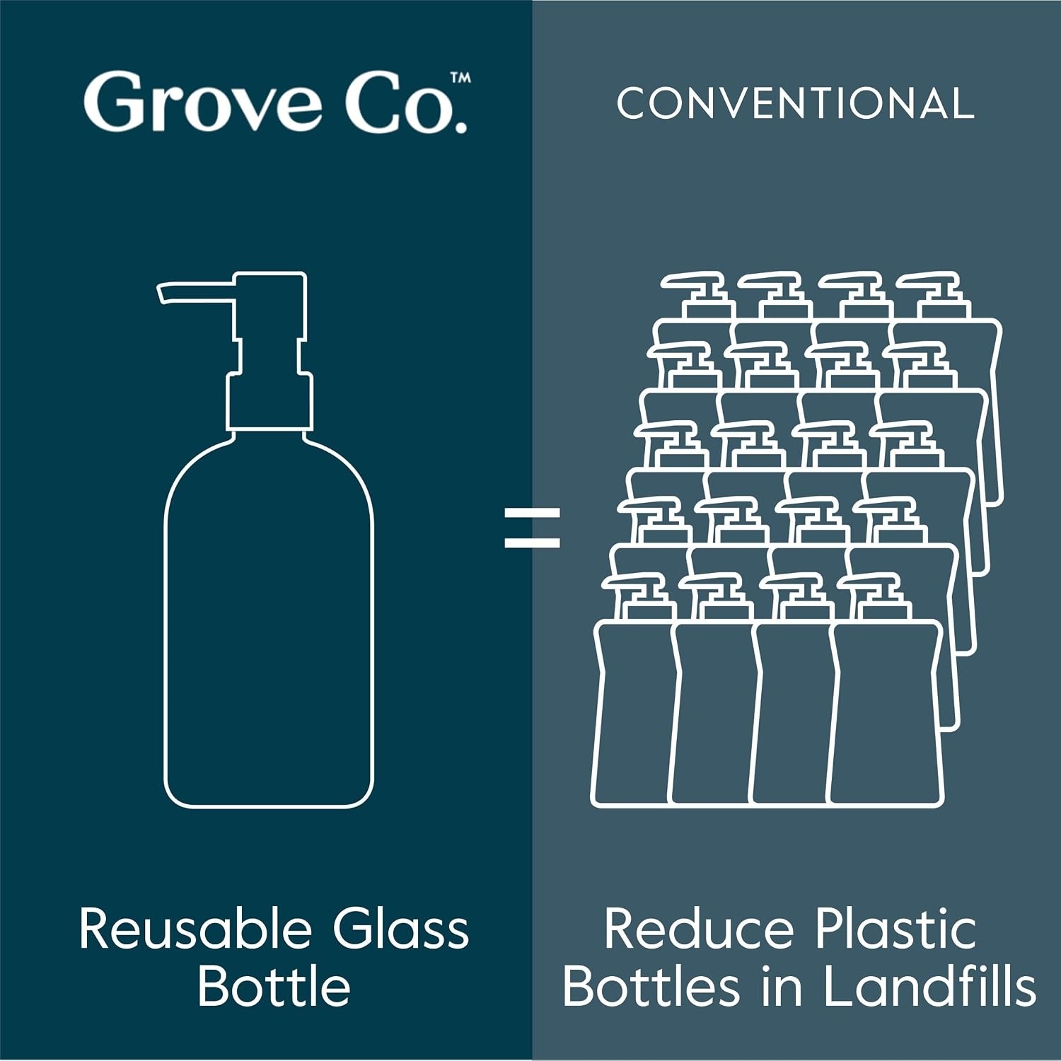 image:imageGrove Co Kids Reusable Glass Foaming Hand Soap Dispenser with Protective Silicone Sleeve 12oz Toddler Friendly Refillable Soap Bottle Durable LeadFree Glass amp Stainless Steel Pump Yellow StarClear