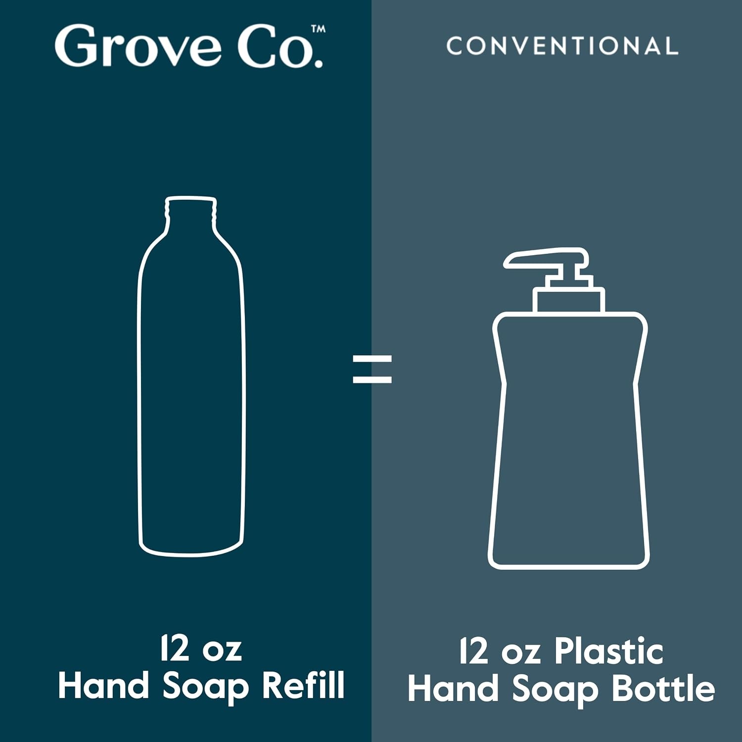 image:imageGrove Co Foaming Hand Soap Refill Pineapple Party Kids 12 Fl Oz 97 PlantBased Refill format Hydrating Foaming Hand Soap Natural Fragrance PlasticfreeLemon Eucalyptus