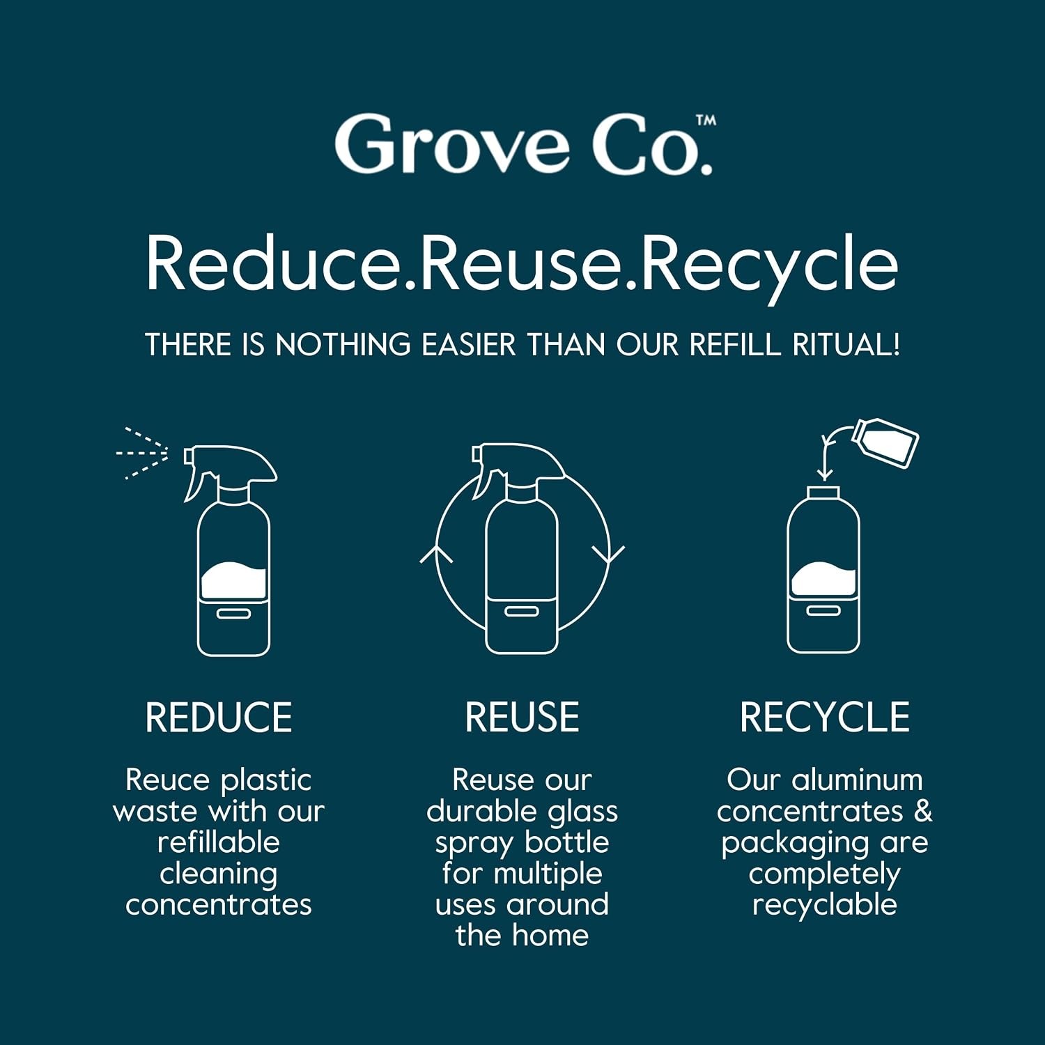 image:imageGrove Co MultiPurpose Cleaner Concentrate Refills 6 x 1fl oz Apple amp Pear Blossom 6 refills Plantbased No plastic waste Ammonia amp chlorine free No Harsh ChemicalsLemon Eucalyptus